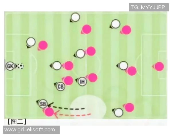 广州足球队盯防战术解析与实战应用深度剖析