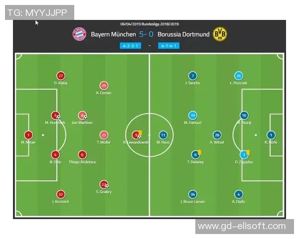 重庆足球队与成都足球队赛后复盘分析灵活性表现与战术调整