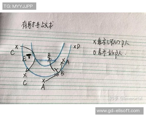 西安篮球队中路突破战术解析与实战应用探讨