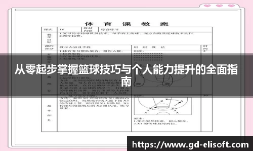 从零起步掌握篮球技巧与个人能力提升的全面指南