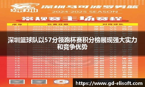 深圳篮球队以57分领跑杯赛积分榜展现强大实力和竞争优势