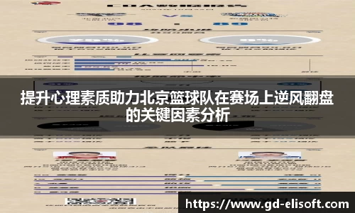 提升心理素质助力北京篮球队在赛场上逆风翻盘的关键因素分析