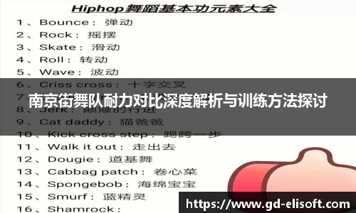 南京街舞队耐力对比深度解析与训练方法探讨